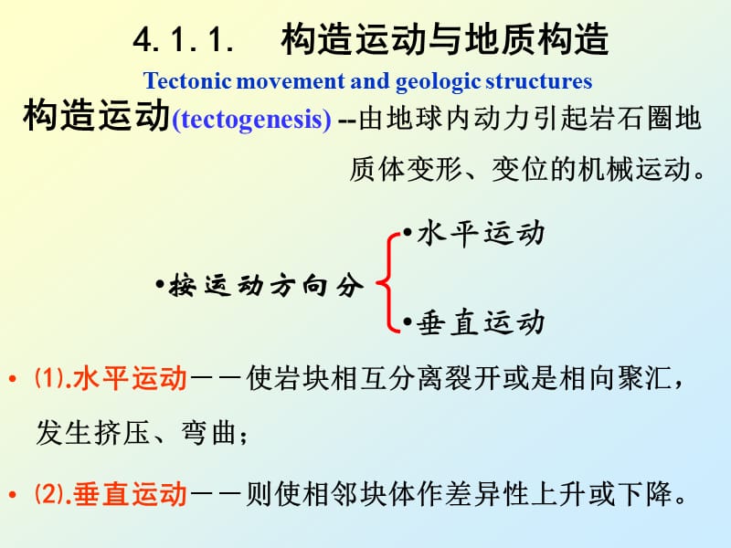 岩层产状一地层接触关系.ppt_第2页