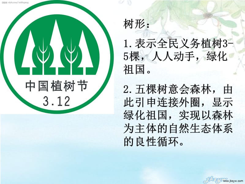 三节可再生能资源的利用和保护以土地资源为例.ppt_第3页