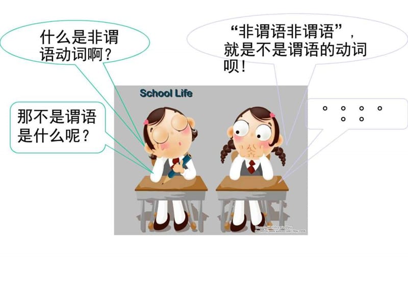 非谓语动词(整理)_图文.ppt.ppt_第2页