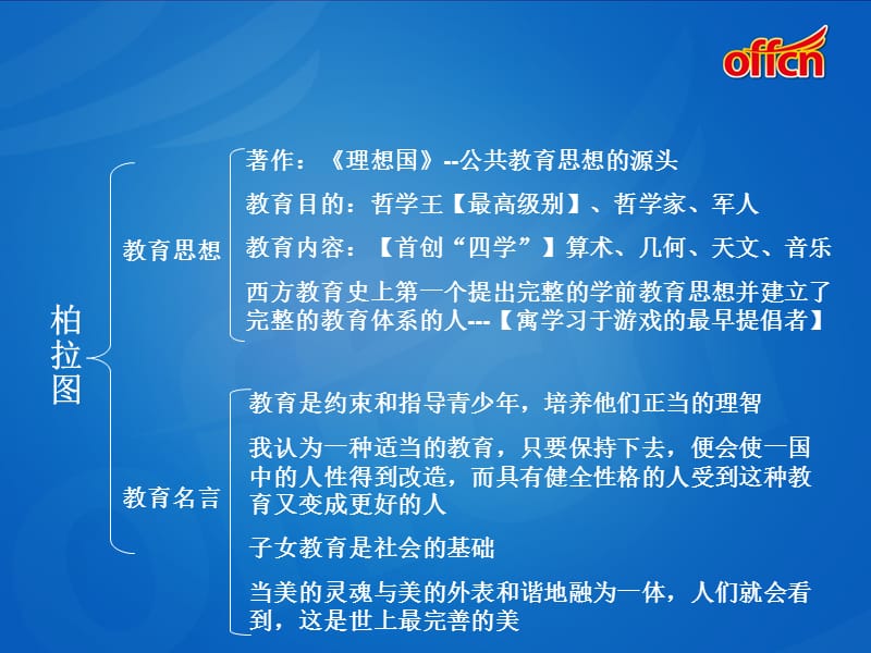 教师招聘考试教育家西方思想汇总部分.ppt_第3页