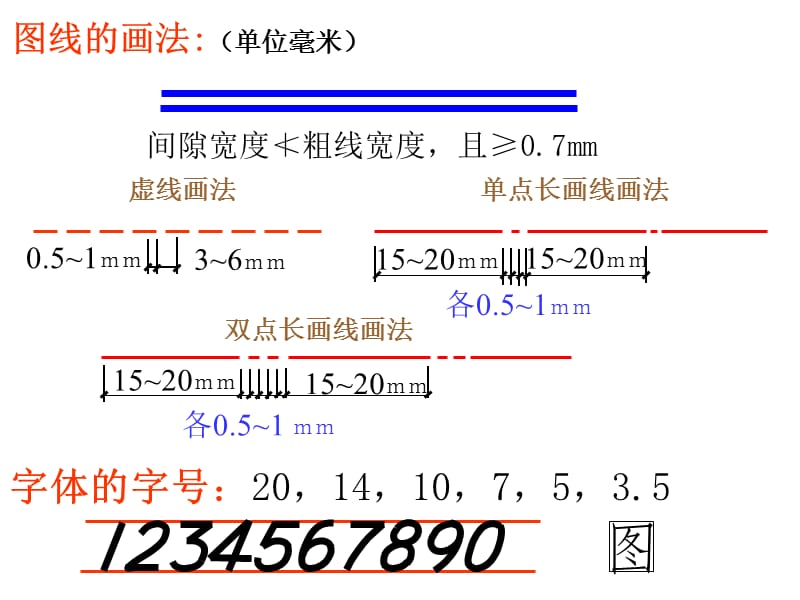 建筑工程识图与构造投影基本知识.ppt_第2页