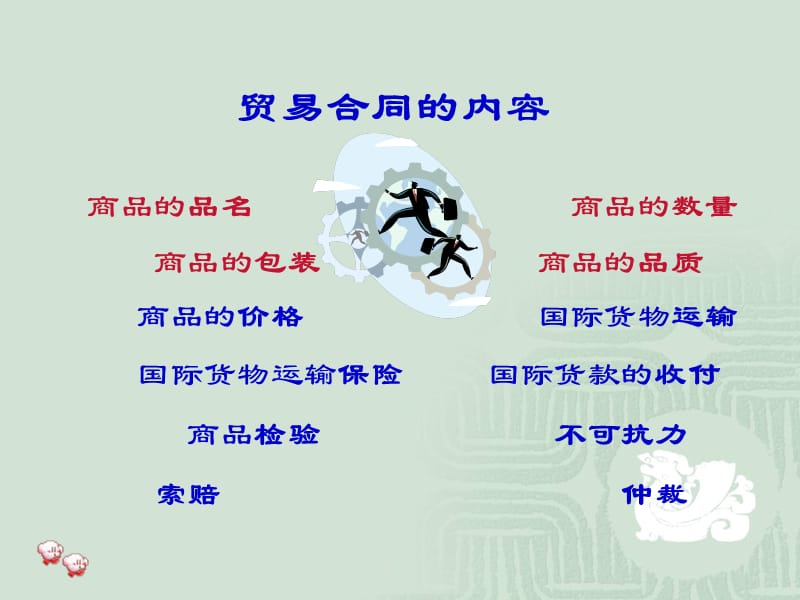 第二篇国际贸易买卖合同条款.ppt_第3页