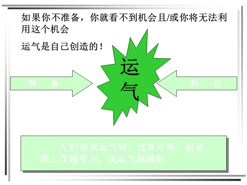 建立领导力ppt课件.ppt_第1页