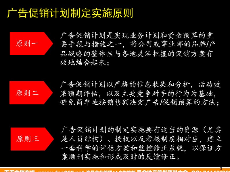 康佳广告促销计划流程实施手册.ppt_第3页