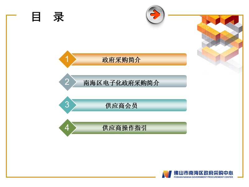 供应商培训.ppt_第2页