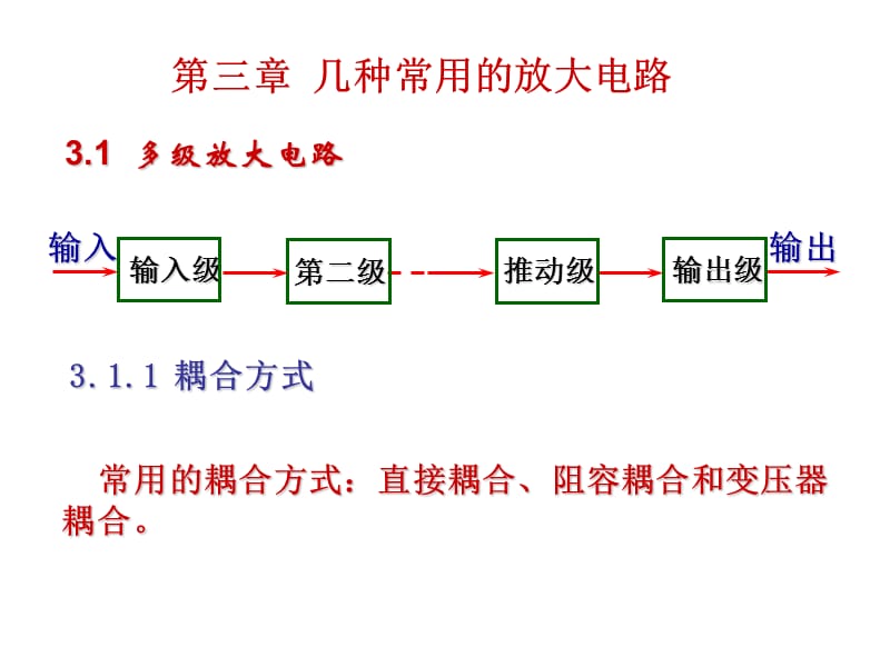 第三章几种常用的放大电路.ppt_第1页