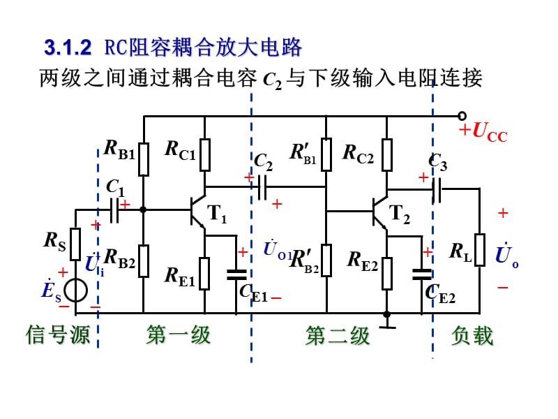 第三章几种常用的放大电路.ppt_第2页