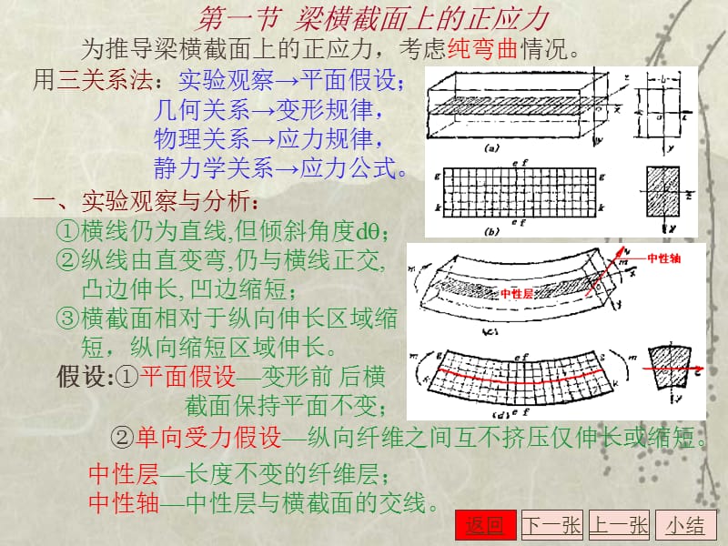 九章节梁强度和刚度计算.PPT_第3页