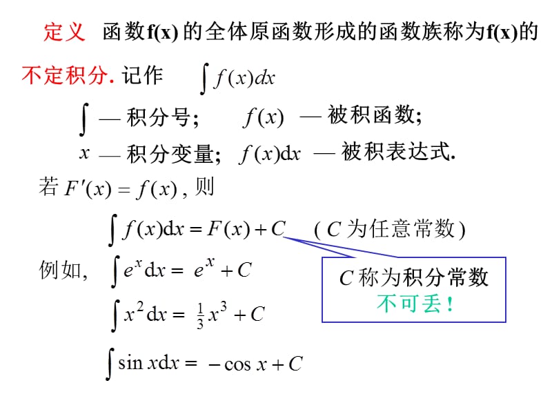 高等数学北大版27不定积分.ppt_第3页