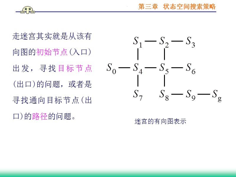 第三章状态空间搜索策略.ppt_第3页