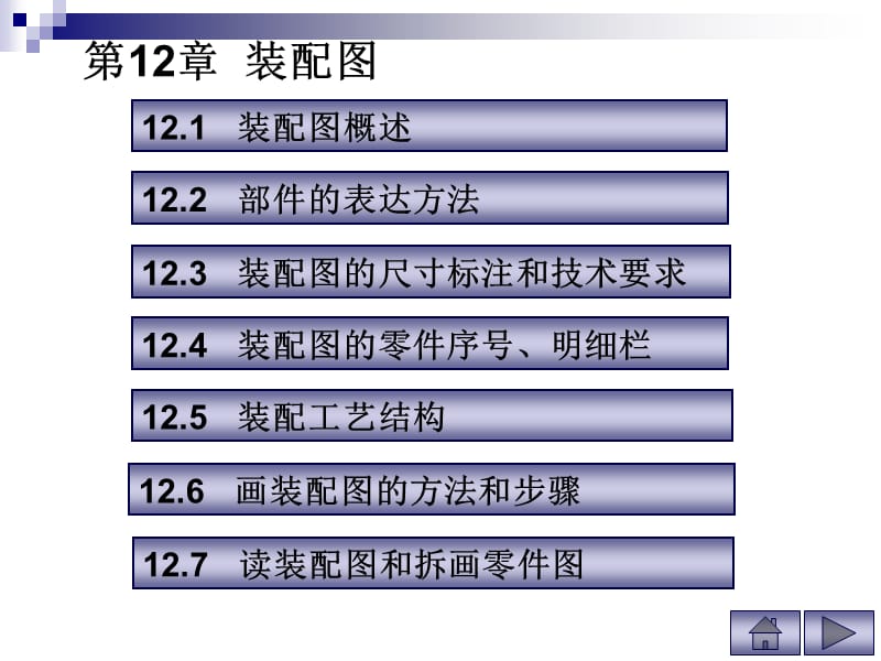 工程制图PPT资料装配图.ppt_第1页