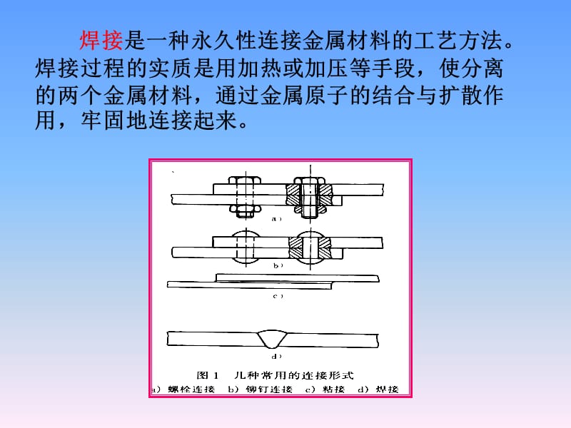 第9章焊接.ppt_第2页