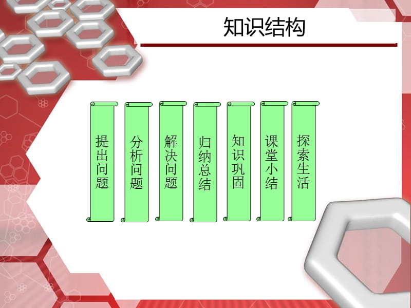 ----简单组合体.ppt_第2页