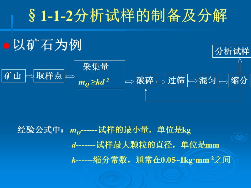 第一章定量分析化学概论1-1概论000002.ppt_第3页