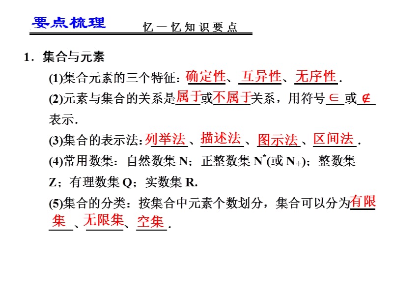 届高考数学一轮复习讲义第一章集合的概念及其基本运算.ppt_第2页