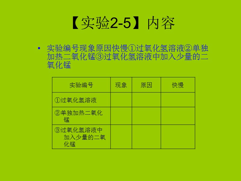 教者王海清.ppt_第3页