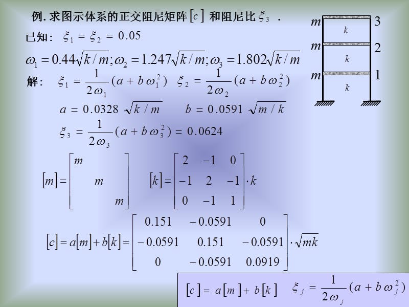 结构动力学-9.ppt_第2页