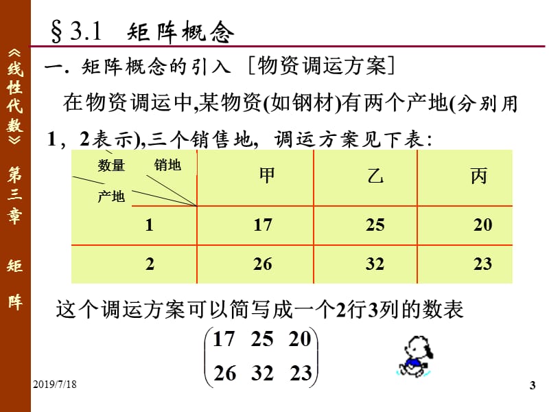 矩阵概念简易入门.ppt_第3页