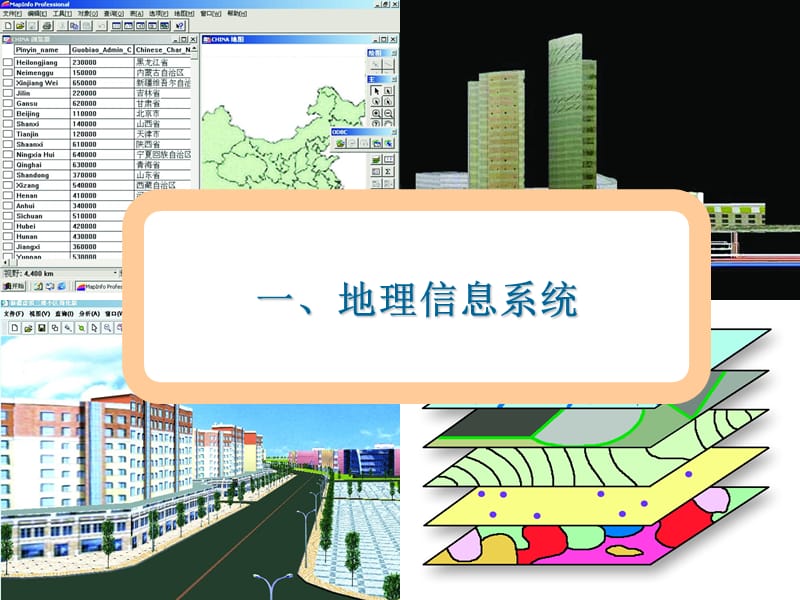 地理信息系统及应用.ppt_第3页