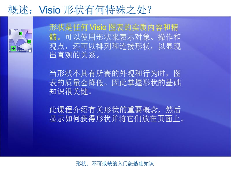 精品入门1Visio2007使用入门.ppt_第3页