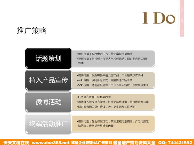 将爱情进行到底网络传播规划0111.ppt_第2页