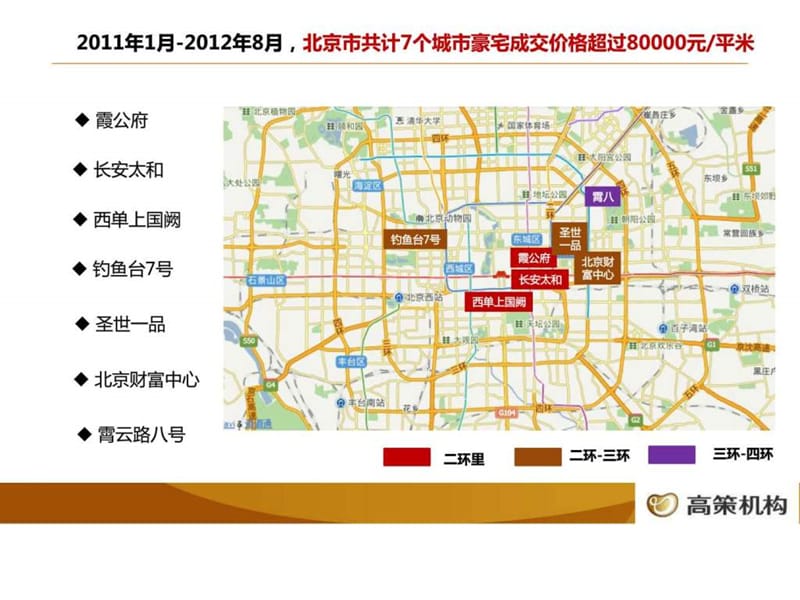 高策机构-营销策划中心-北京顶级城市豪宅研究.ppt_第3页