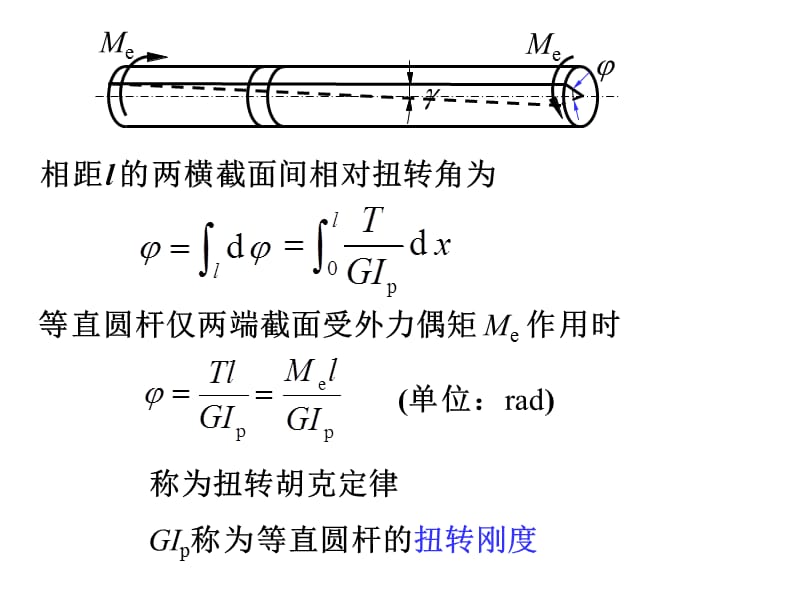 扭转刚度与设计.ppt_第2页