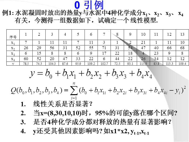 数学建模讲义统计模型.ppt_第3页