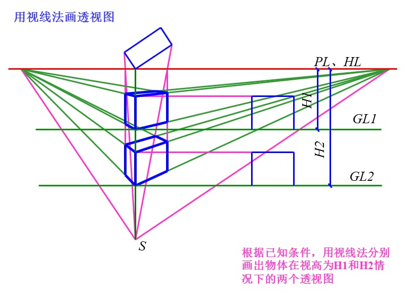 室内设计制图习题课件.ppt_第2页