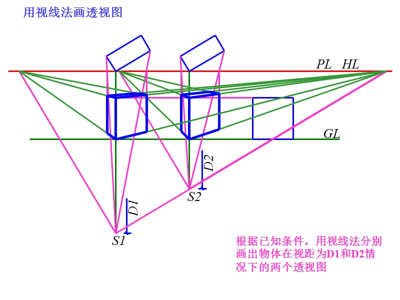 室内设计制图习题课件.ppt_第3页