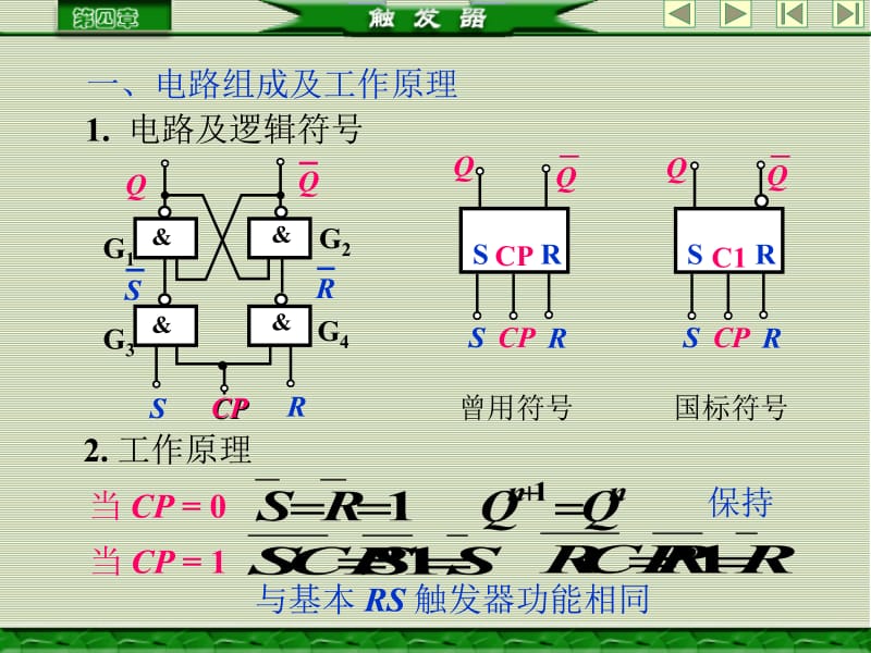 同步触发器.ppt_第2页