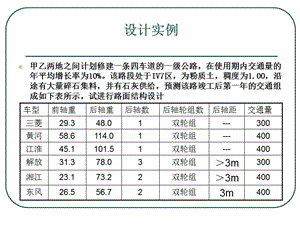 沥青路面设计实例.ppt