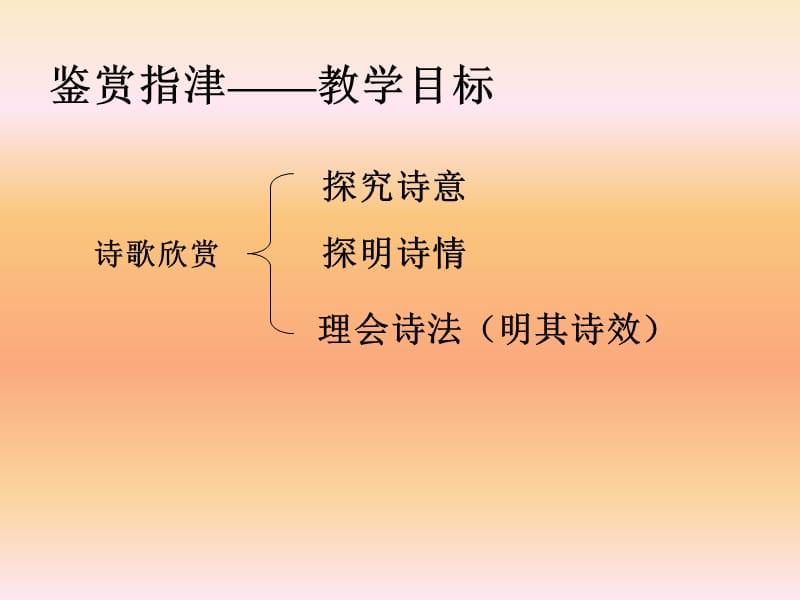 鉴赏指津教学目标.ppt_第1页