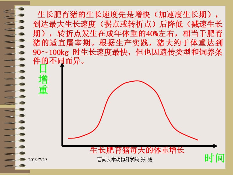 四部分猪的肥育ppt课件.ppt_第3页