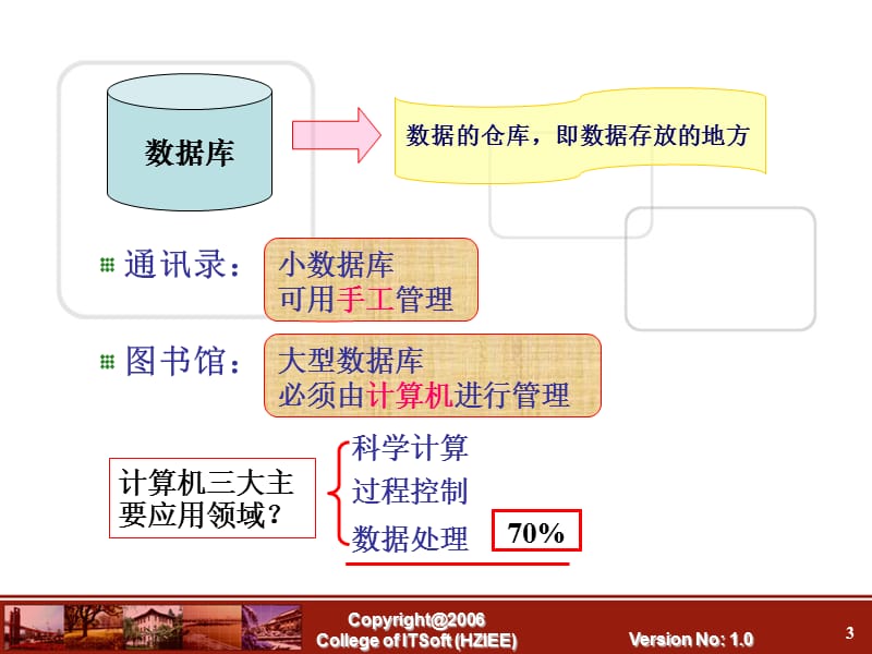 数据库系统概述.ppt_第3页