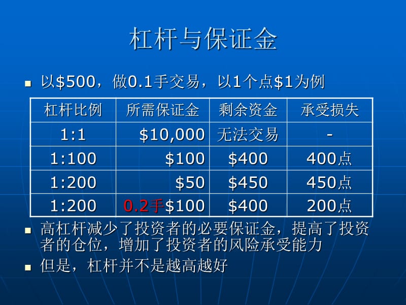 外汇交易策略-仓位和技术分析.ppt_第3页