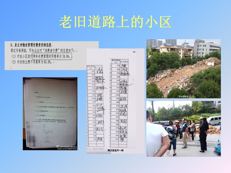 凝聚共信的小区地方治理新局面-v4.ppt_第3页