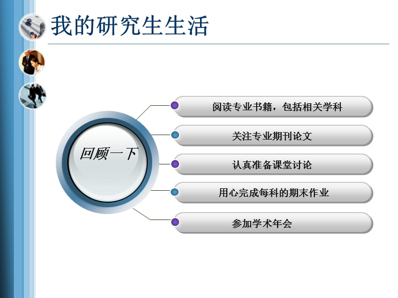 图书馆宫佬师漫谈研究生生活ppt课件.ppt_第2页