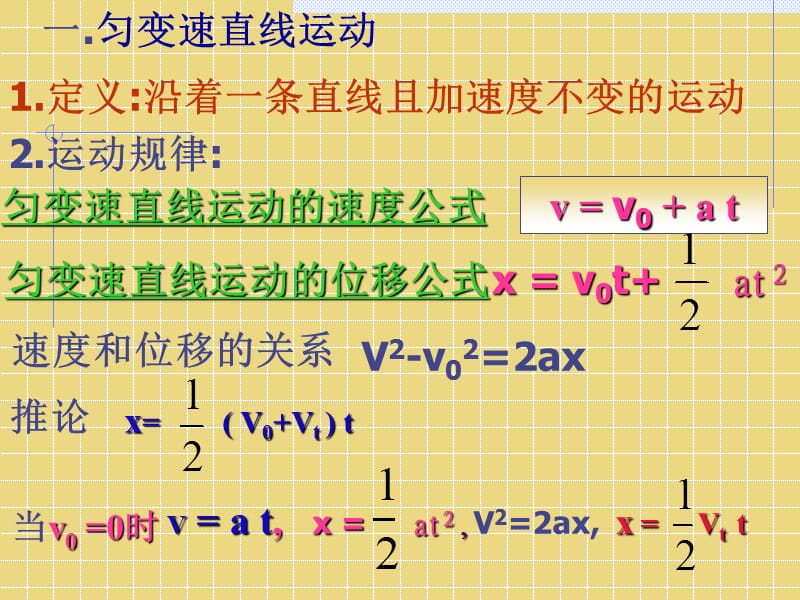 高中物理第一册第二章.ppt_第2页