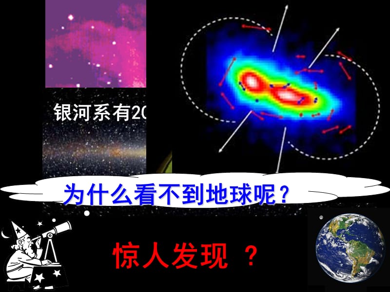 人类认识宇宙.ppt_第3页