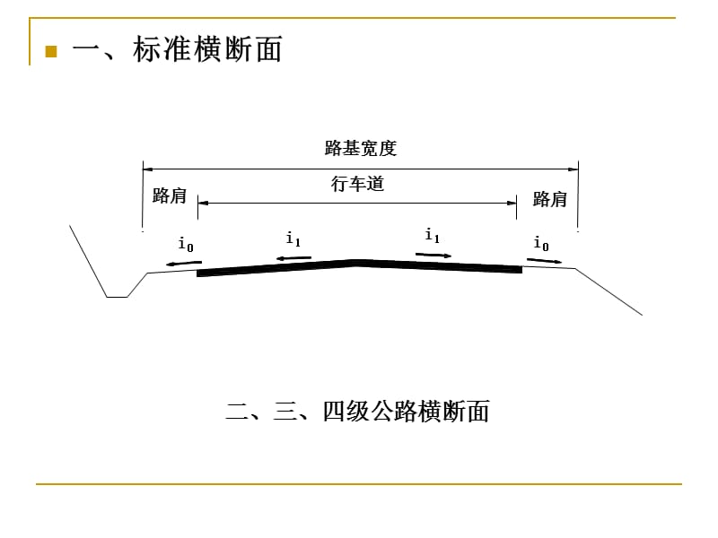 四章横断面设计.ppt_第3页