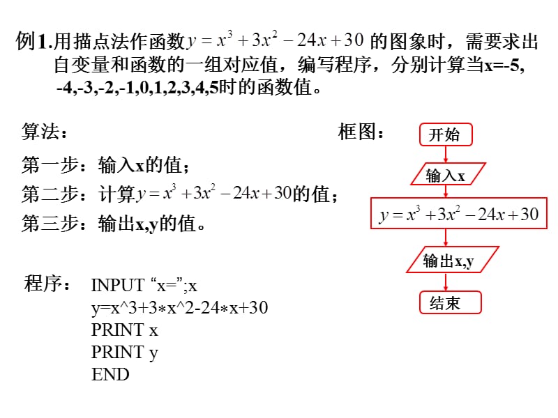 输入输出和赋值语句第1课时.ppt_第3页