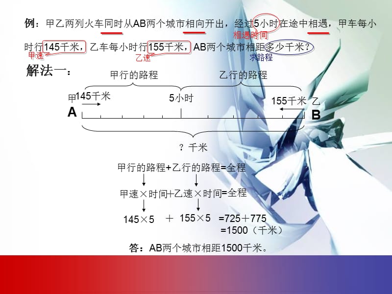 江西省抚州市临川区第二小学黄国珍.ppt_第2页