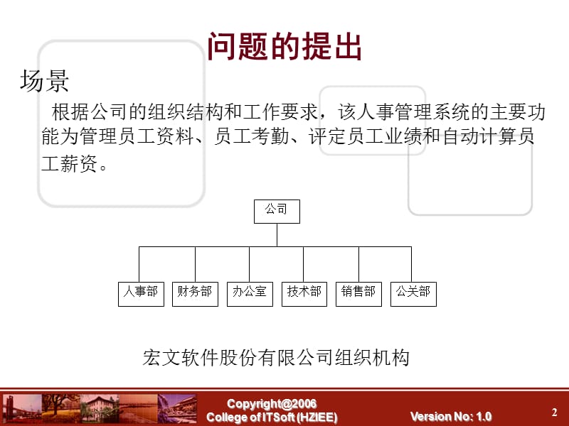 数据库设计.ppt_第2页