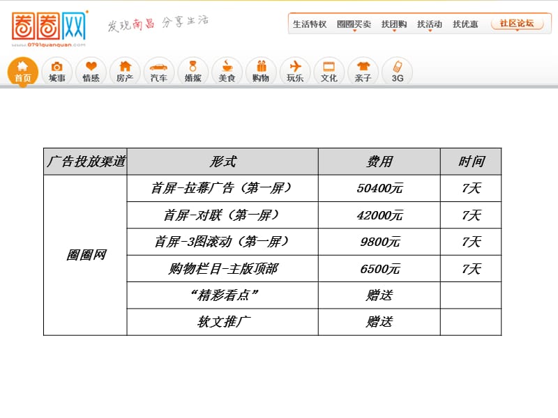 南昌媒体广告报价.ppt_第3页