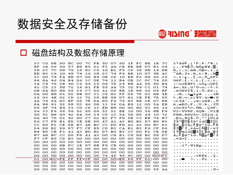 数据安全及安全应急响应服务.ppt_第3页