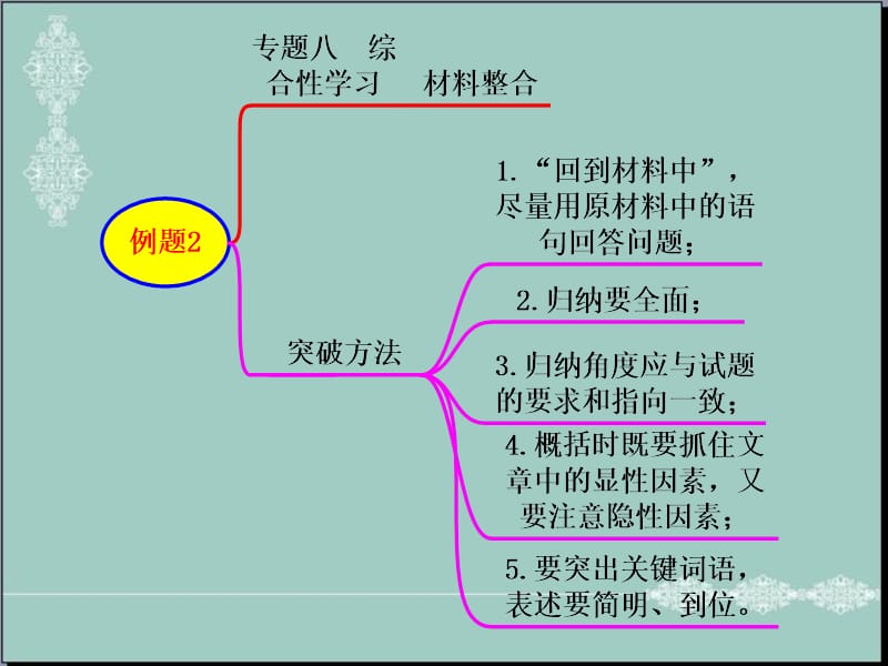 世界城市化进程；发展中国家.ppt_第3页