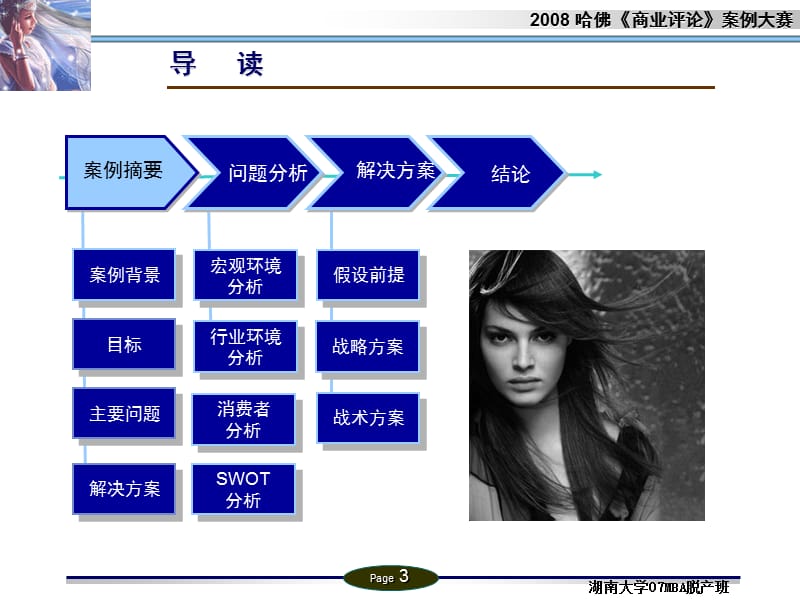 团队介绍.ppt_第3页