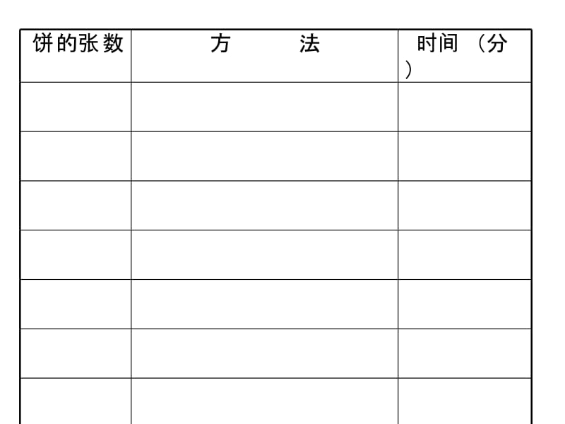 四年级上册.ppt_第3页