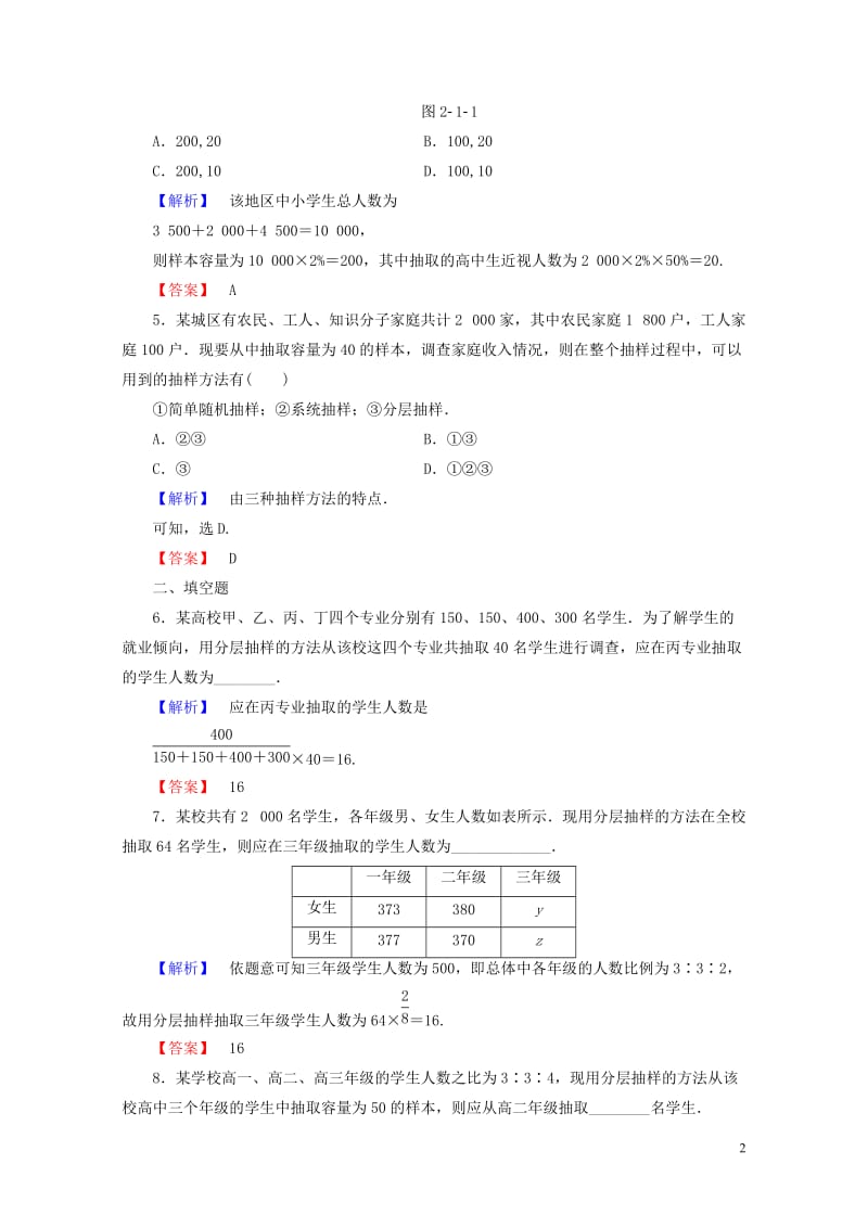 2017_2018版高中数学第二章统计2.1.3分层抽样学业分层测评新人教A版必修320170718.doc_第2页